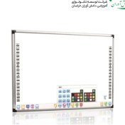 برد هوشمند سیترو 83